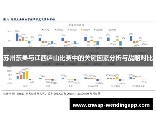 苏州东吴与江西庐山比赛中的关键因素分析与战略对比 苏州东吴与江西庐山比赛中的关键因素分析与战略对比
