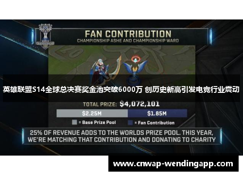英雄联盟S14全球总决赛奖金池突破6000万 创历史新高引发电竞行业震动