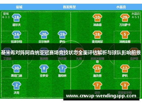 基米希对阵阿森纳亚冠赛场竞技状态全面评估解析与球队影响前景 基米希对阵阿森纳亚冠赛场竞技状态全面评估解析与球队影响前景