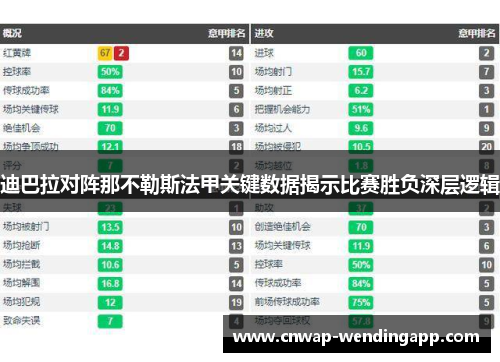 迪巴拉对阵那不勒斯法甲关键数据揭示比赛胜负深层逻辑
