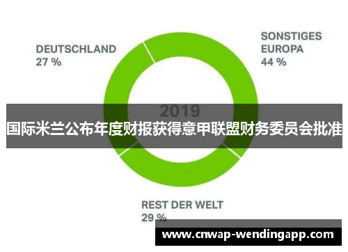 国际米兰公布年度财报获得意甲联盟财务委员会批准