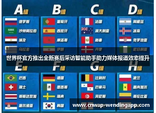 世界杯官方推出全新赛后采访智能助手助力媒体报道效率提升 世界杯官方推出全新赛后采访智能助手助力媒体报道效率提升