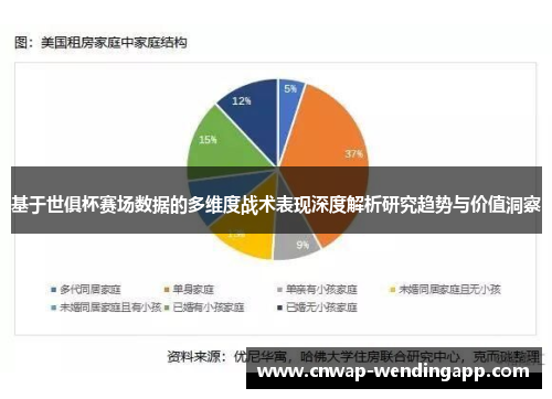 基于世俱杯赛场数据的多维度战术表现深度解析研究趋势与价值洞察