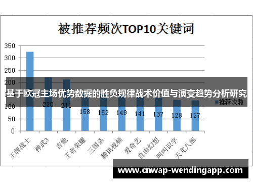基于欧冠主场优势数据的胜负规律战术价值与演变趋势分析研究