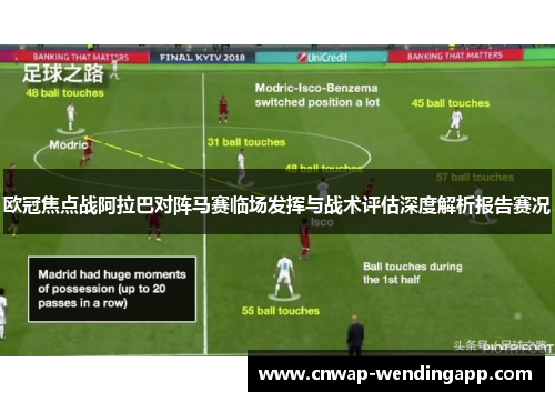 欧冠焦点战阿拉巴对阵马赛临场发挥与战术评估深度解析报告赛况 欧冠焦点战阿拉巴对阵马赛临场发挥与战术评估深度解析报告赛况